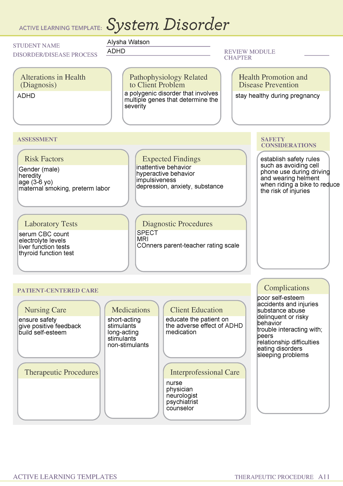 ADHD - STUDENT NAME DISORDER/DISEASE PROCESS REVIEW MODULECHAPTER ...