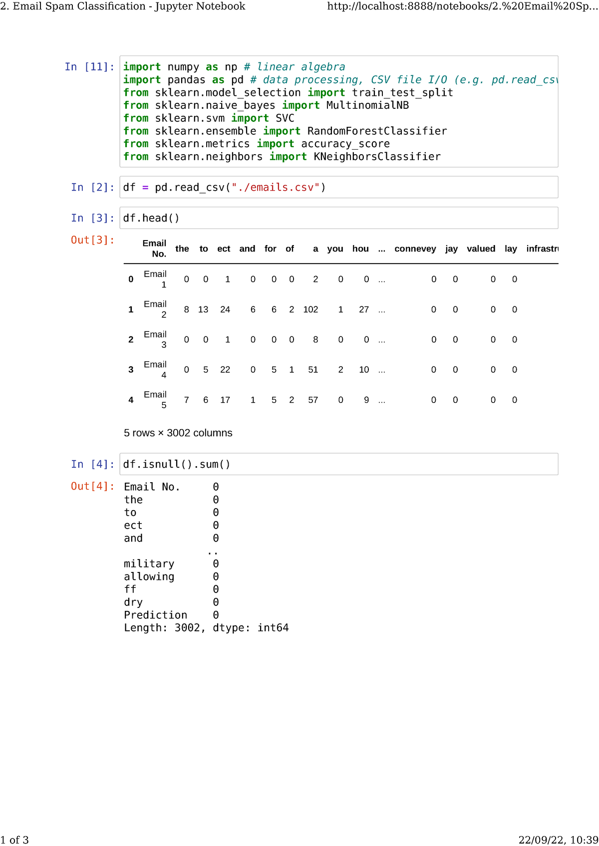 2-email-spam-classification-jupyter-notebook-in-11-in-2-in