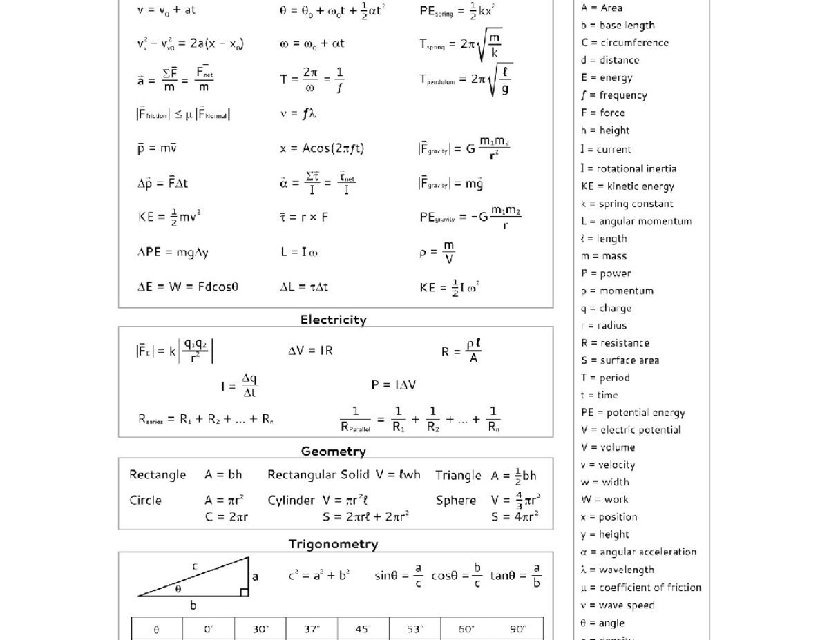 Physics formula - PHY 112 - Studocu