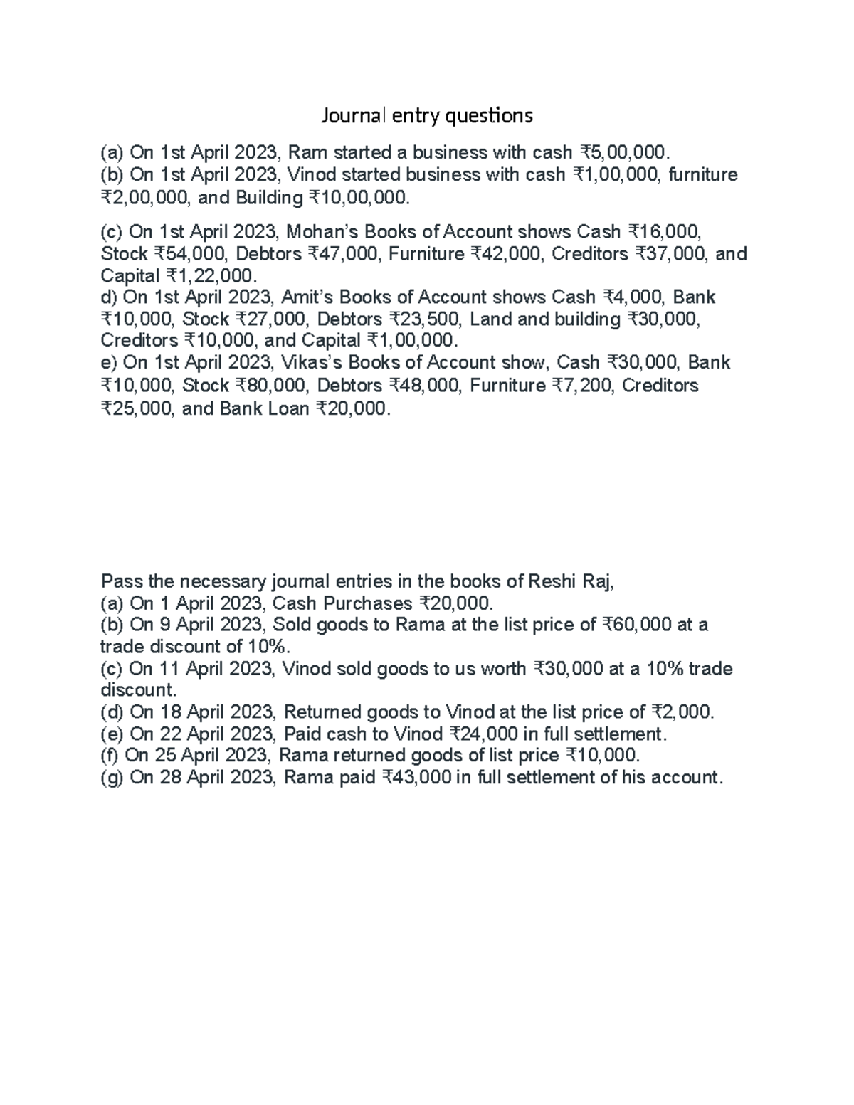 Journal entry questions - (b) On 1st April 2023, Vinod started business ...