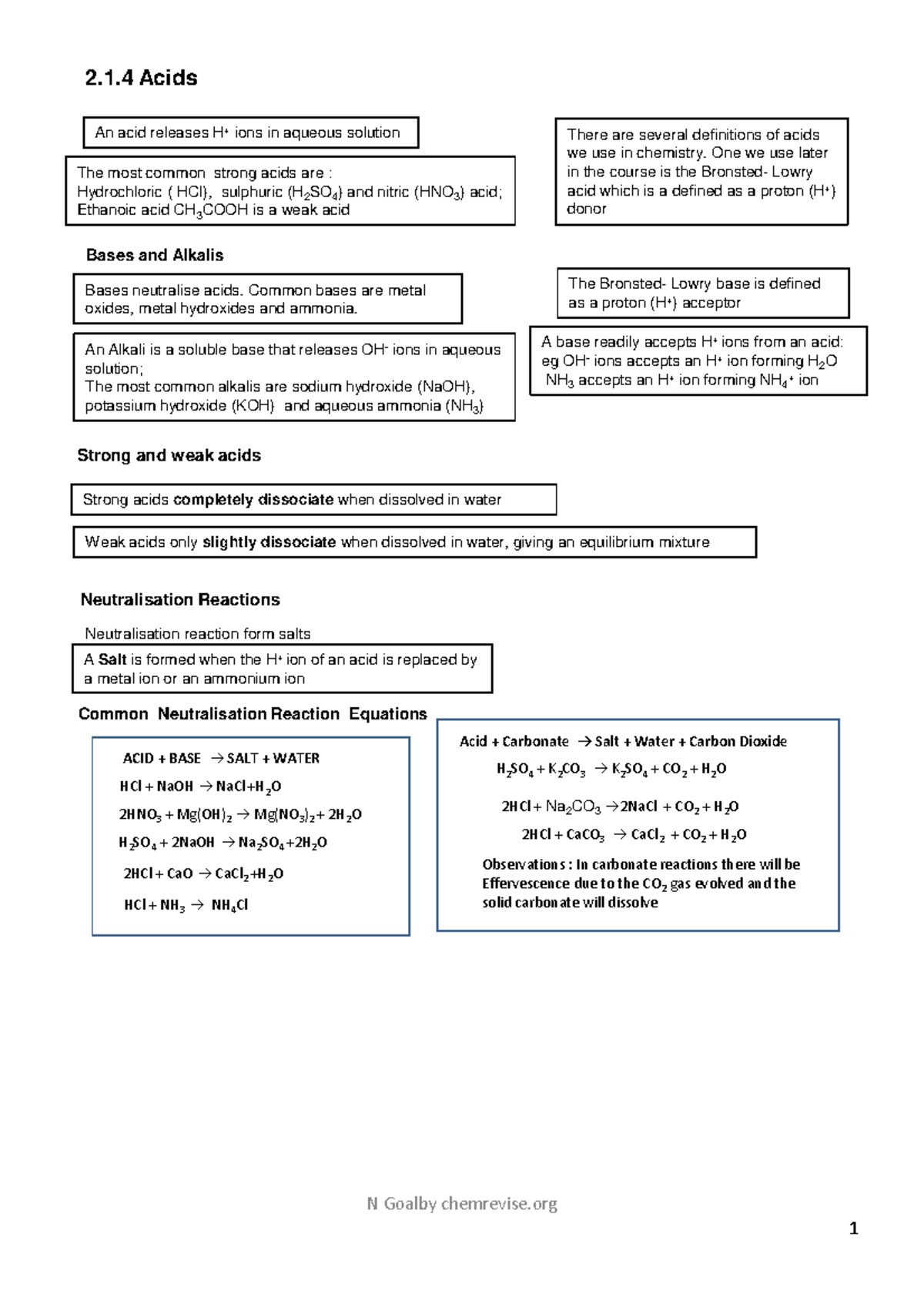 2 1 4 acids - Lecture notes 5 - 1 Common Neutralisation Reaction ...