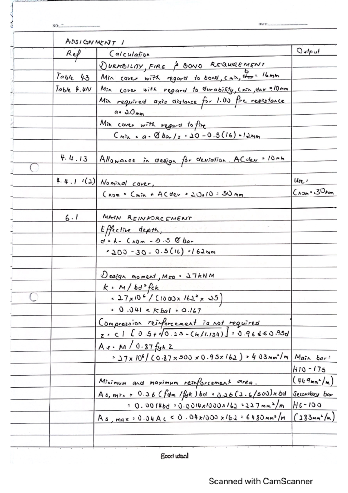 assignment 1234 - Chemical Technology Engineering (Industrial ...