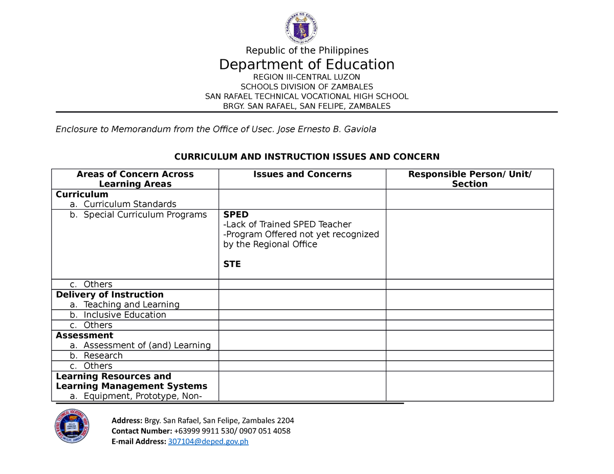 Curriculum AND Instruction Issues AND Concern - Republic of the ...