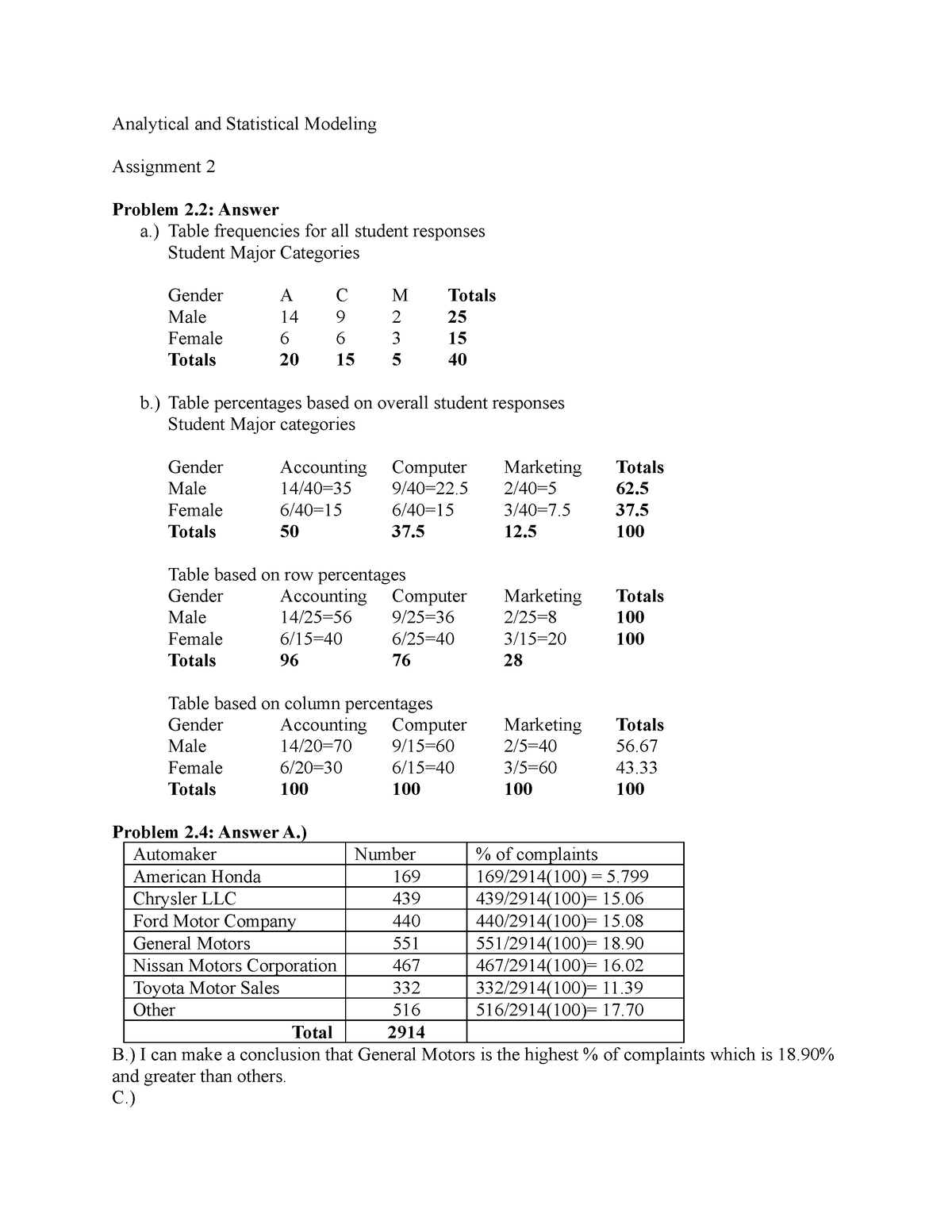 Assignment 2 - Probability - Analytical And Statistical Modeling ...