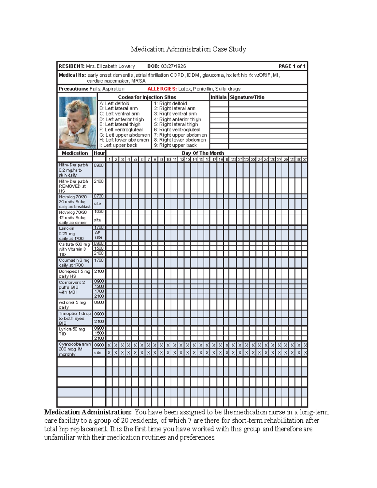 case study medication administration