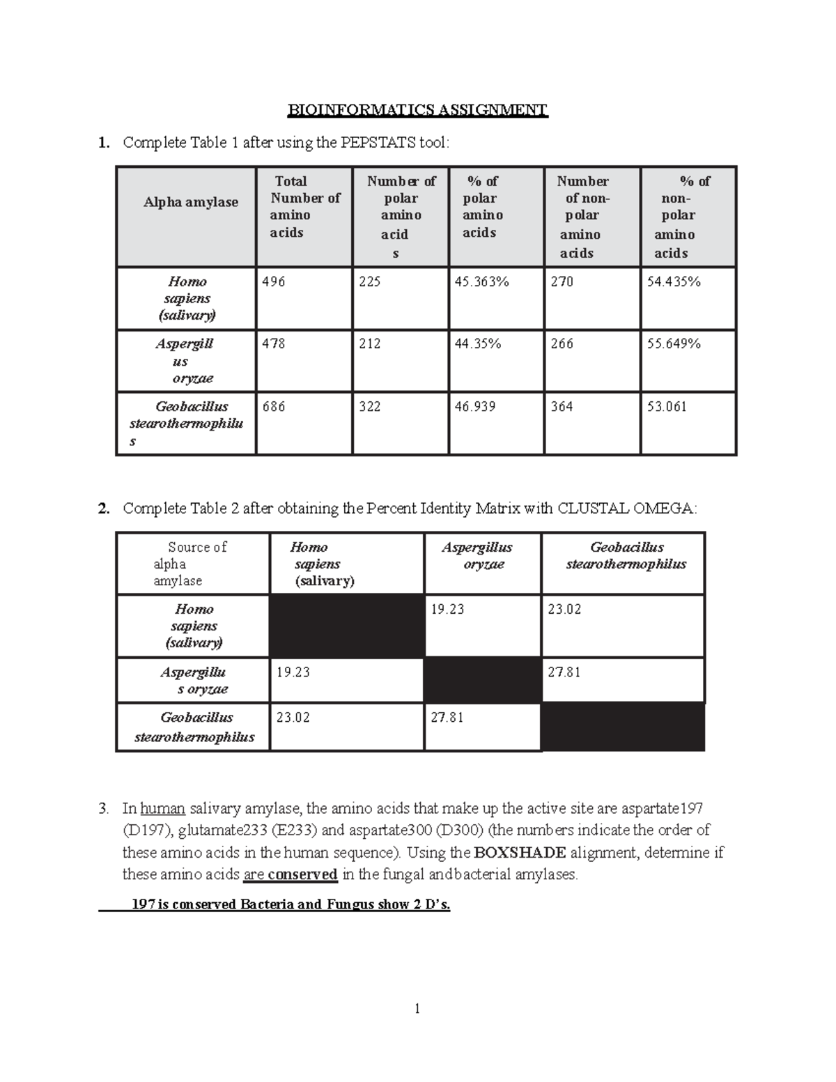 bioinformatics topics for assignment pdf