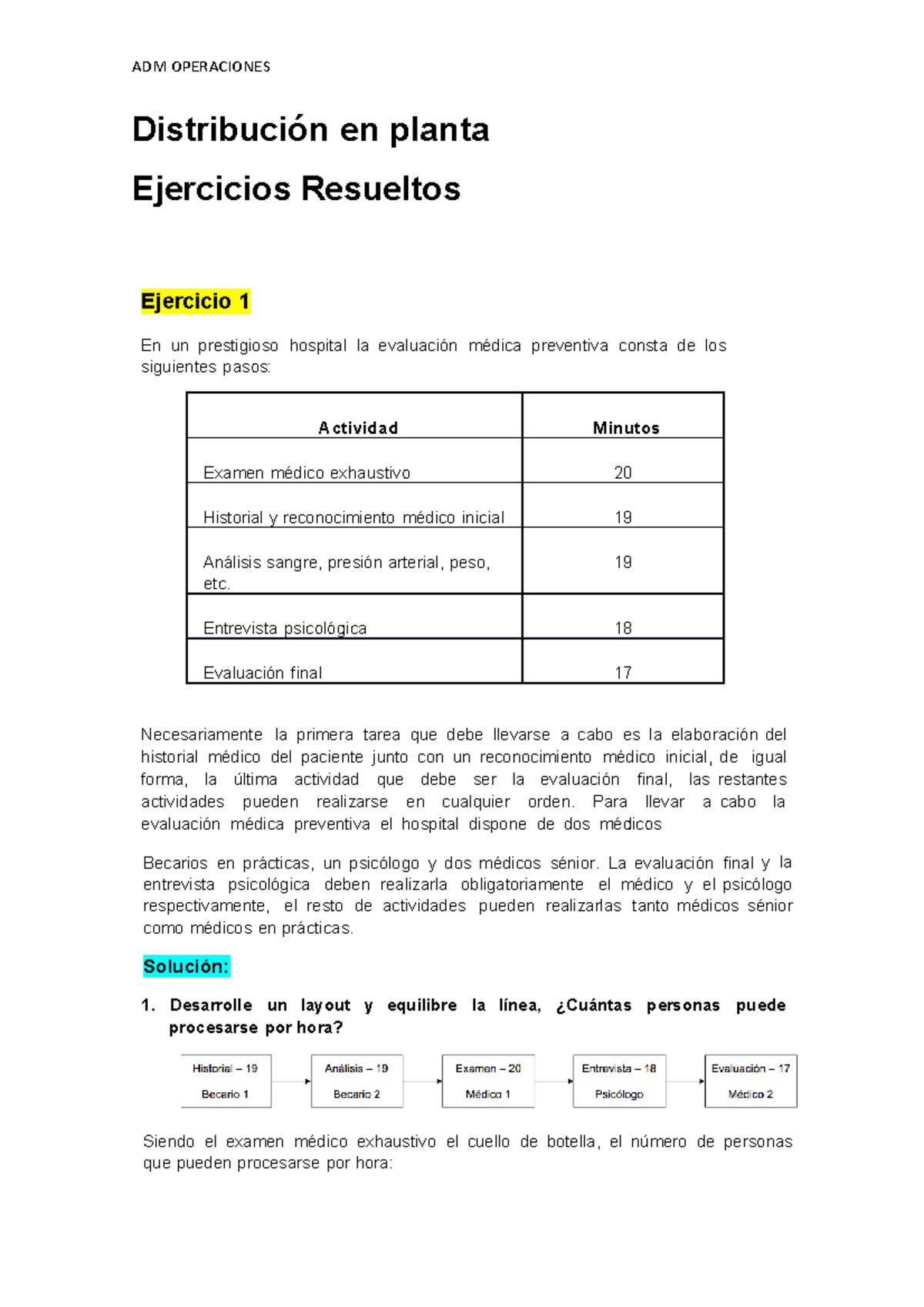 Ejercicios Resueltos - Distribución En Planta Ejercicios Resueltos ...