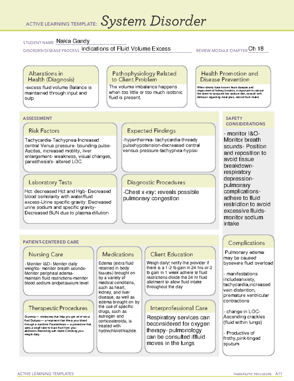 Active Learning Template sys Dis B2 Fluid and Electrolyte Imbalances