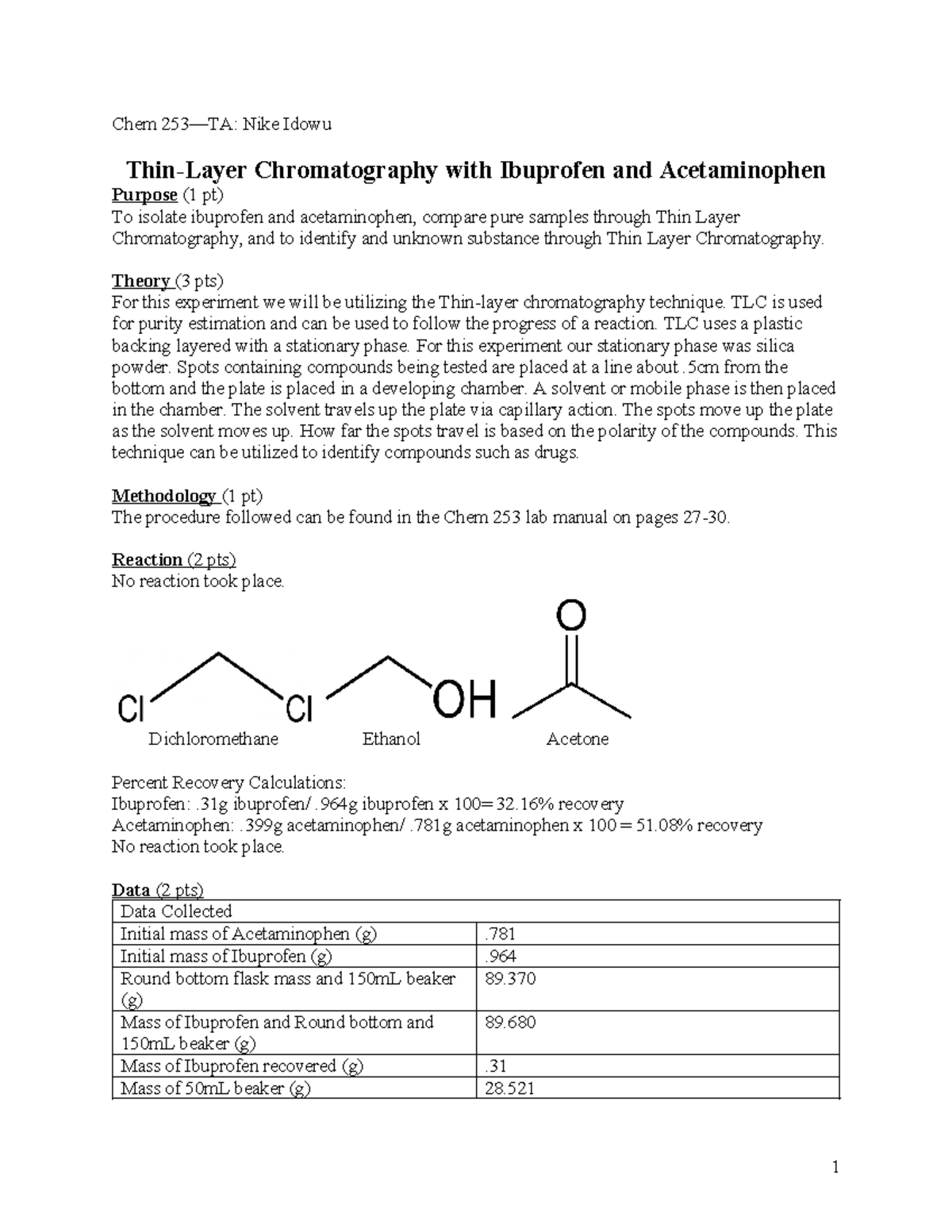 Tlcochem Chem 253—TA Nike Idowu ThinLayer Chromatography with Ibuprofen and Acetaminophen