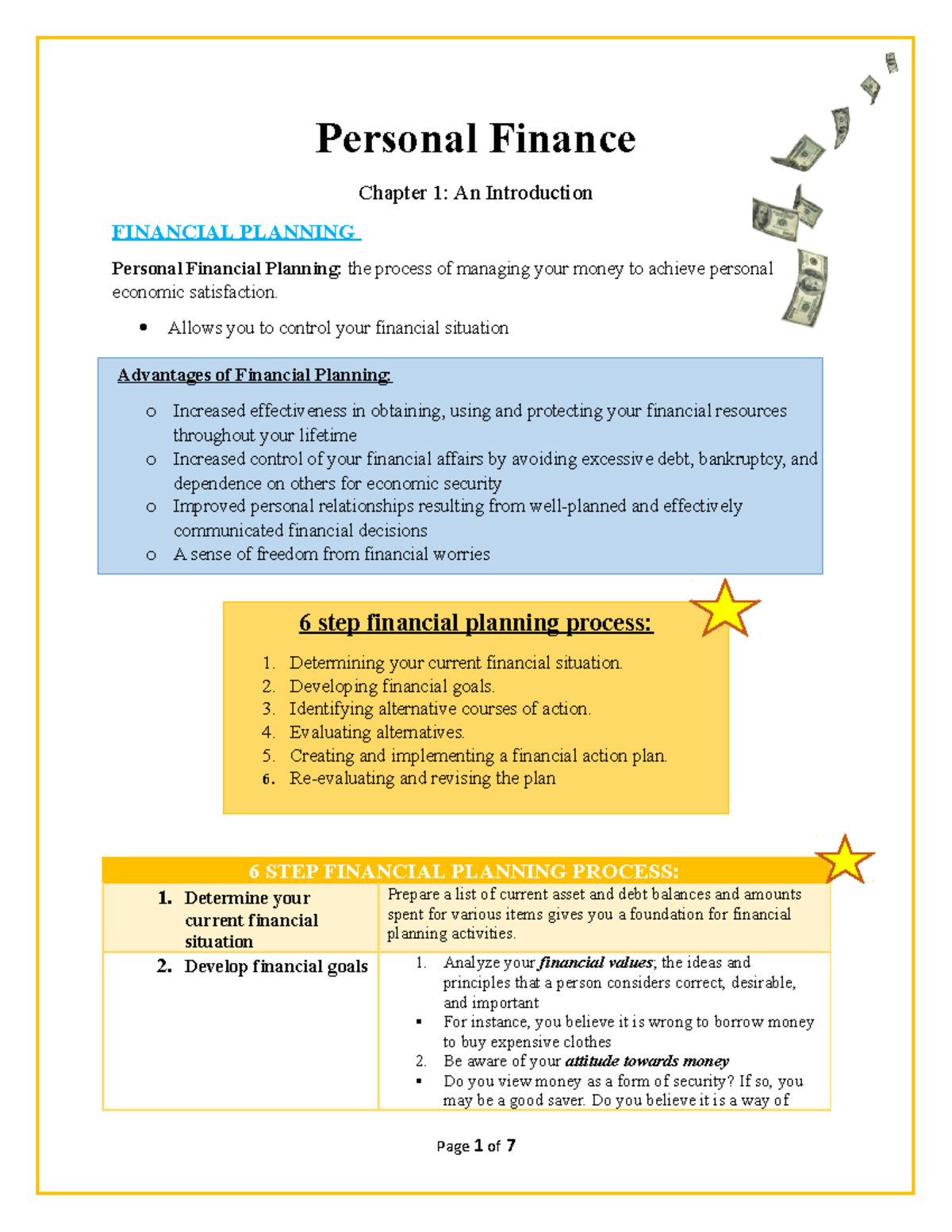 Personal Finance Ch 1 Note - Personal Finance Chapter 1: An ...