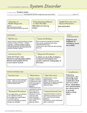 Planning care for a client who has streptococcal pharyngitis - 102 ...