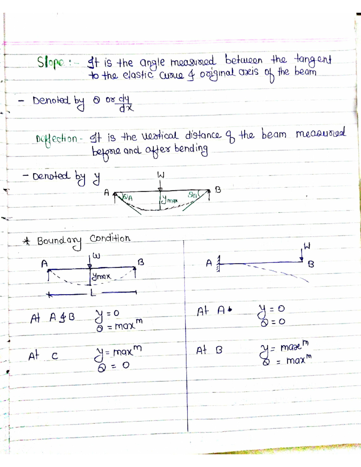 1.1 Strain Energy Numericals - Engineering - Studocu