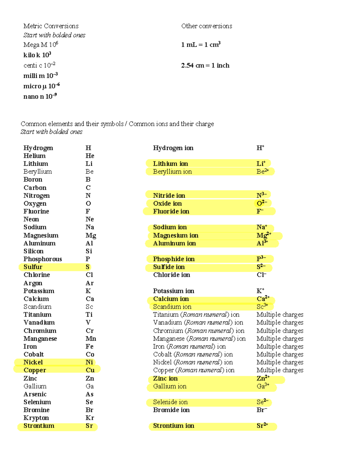 Study Exam 2 - Summaries - Metric Conversions Other conversions Start ...