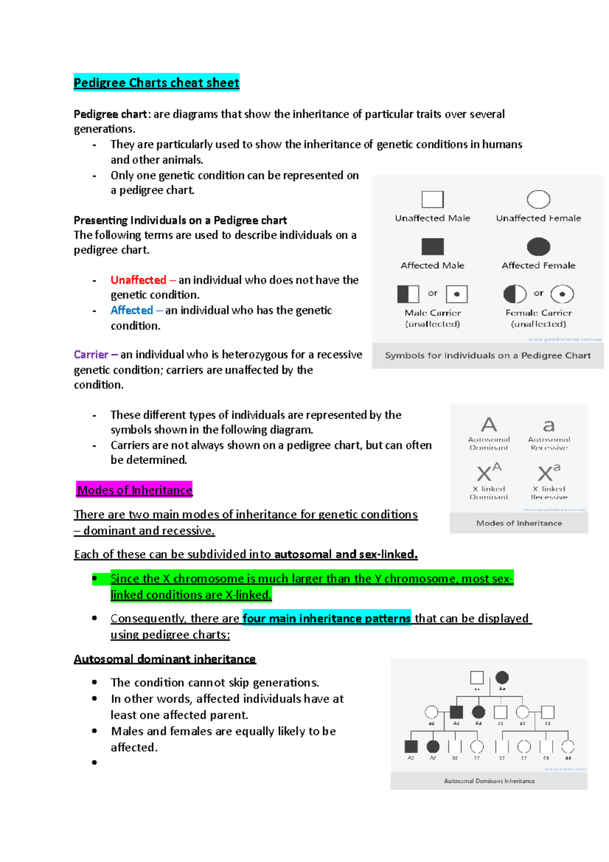 Pedigree Charts cheat sheet - Pedigree Charts cheat sheet Pedigree ...