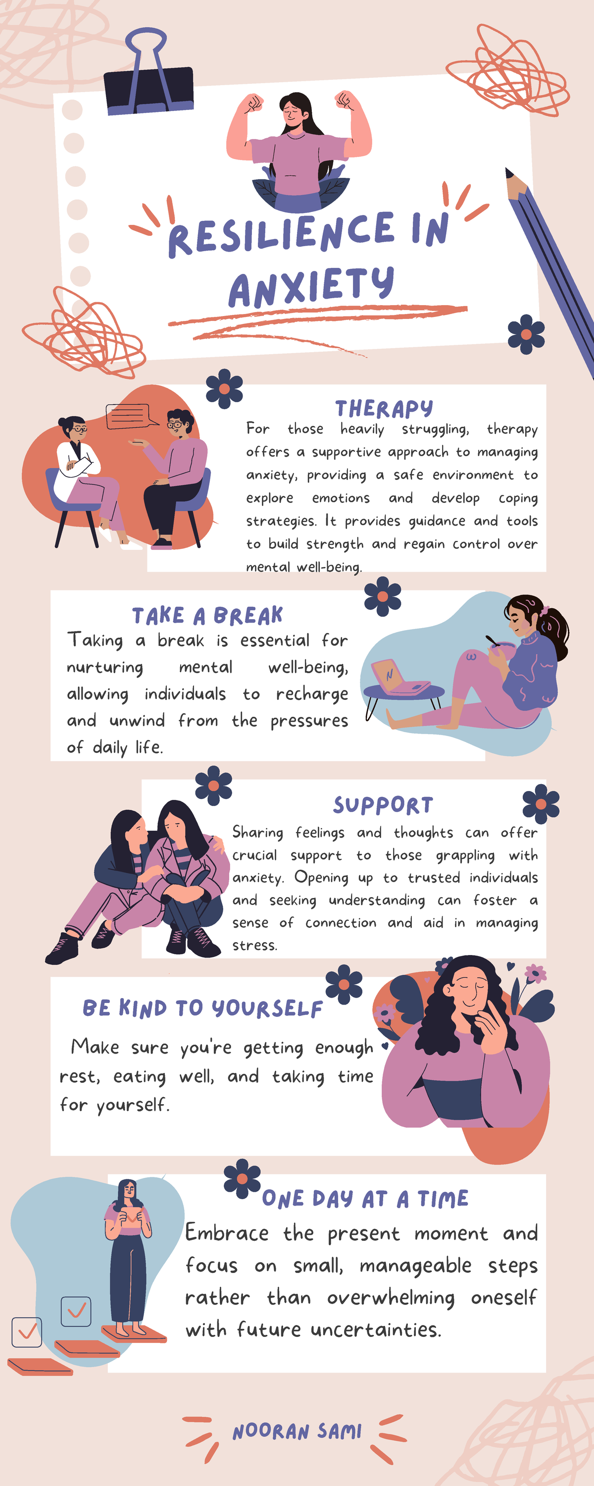 Anxious Minds infographic SUPPORT RESILIENCE IN ANXIETY ONE DAY AT A