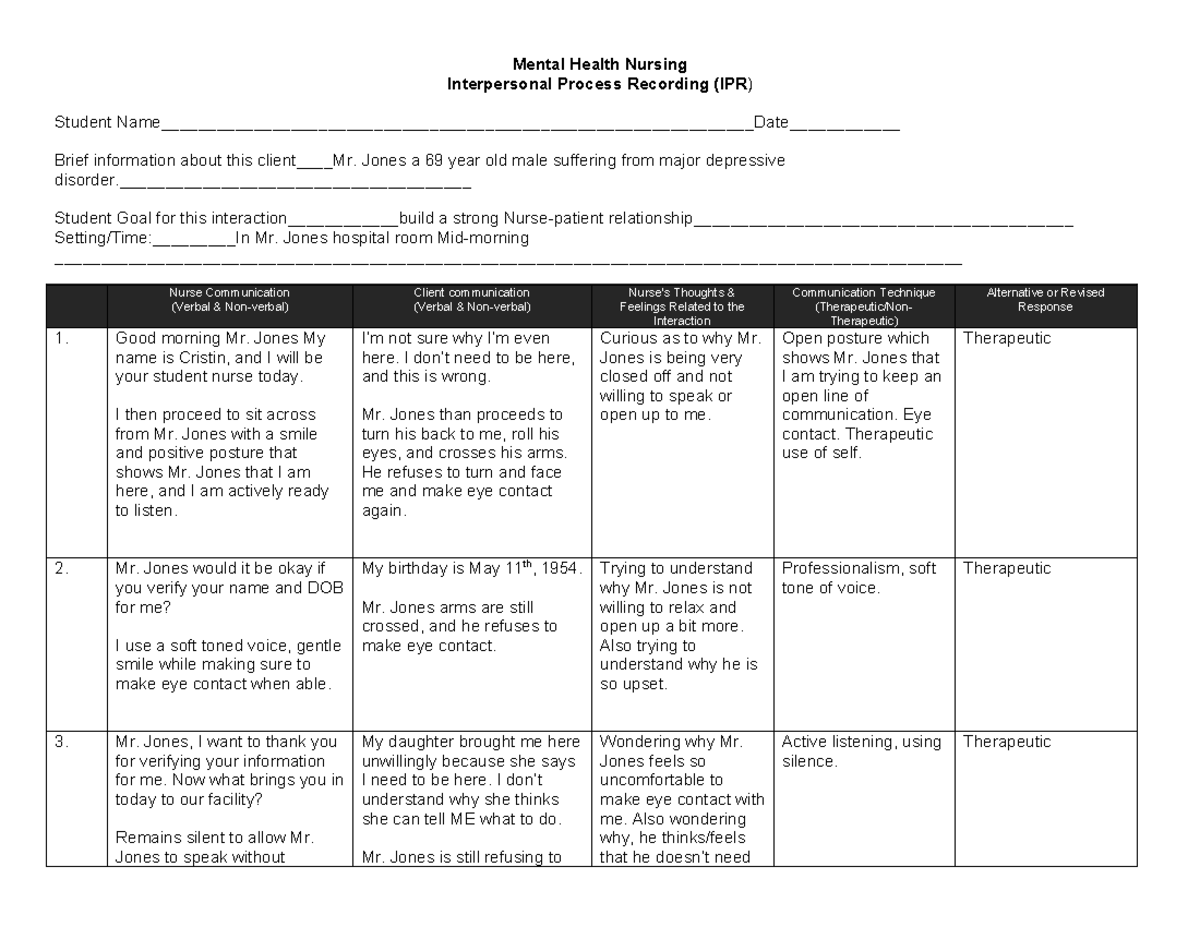 IPR-Form - IPR form - Mental Health Nursing Interpersonal Process ...