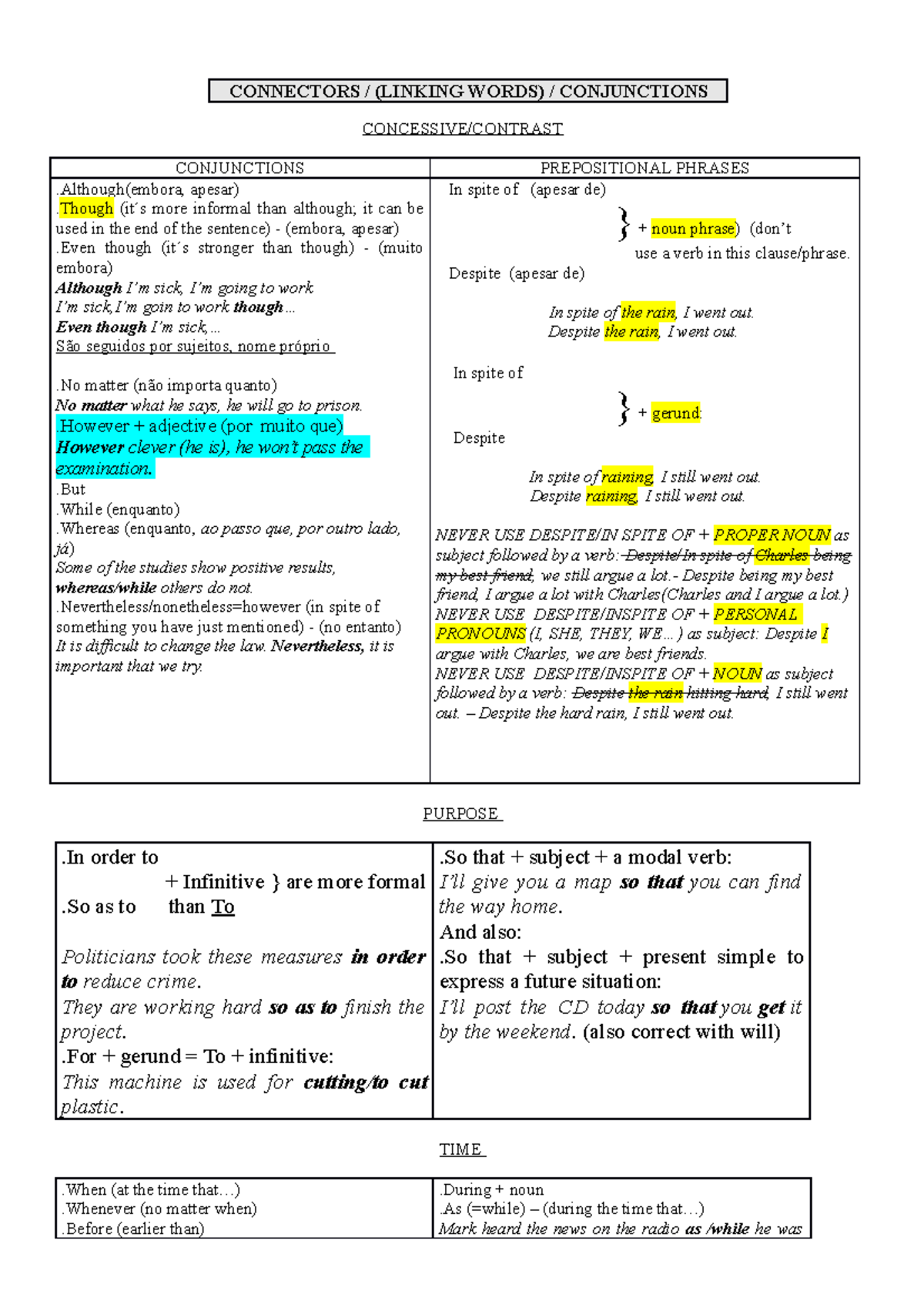 1st Connectors Explained - CONNECTORS / (LINKING WORDS) / CONJUNCTIONS ...