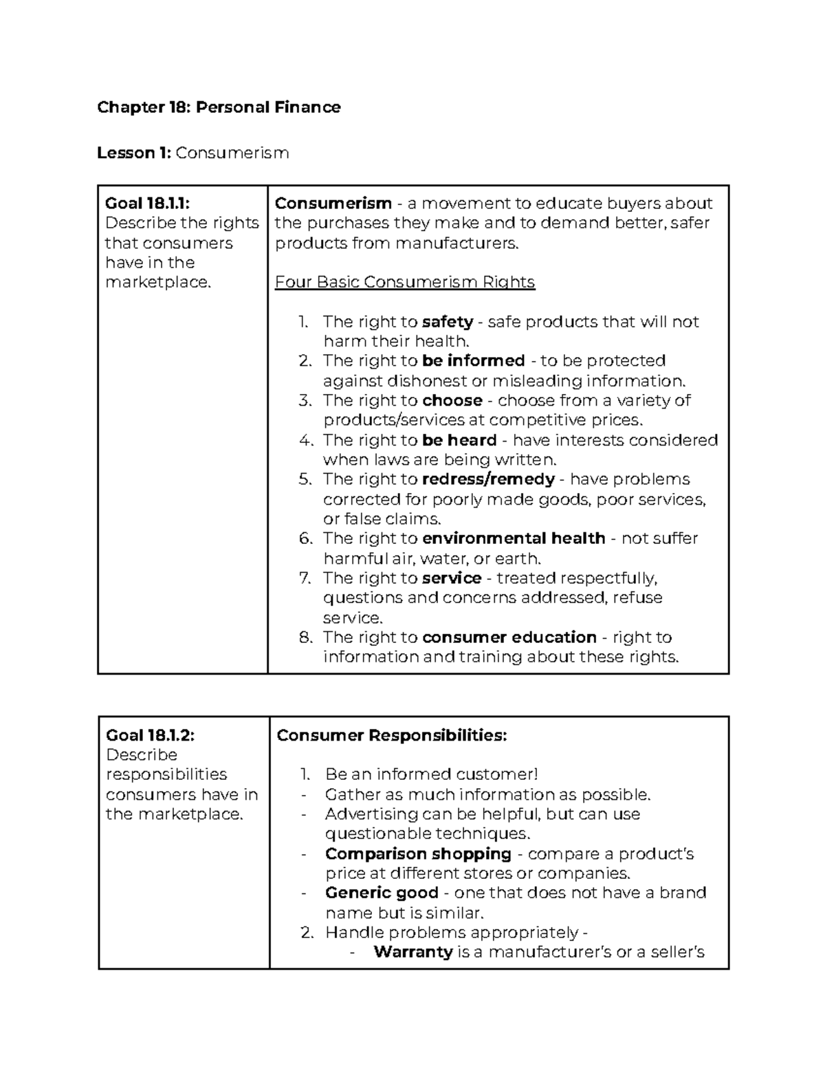 Aynnie Hamilton - Chapter 18 Personal Finance - Chapter 18: Personal Finance Lesson 1 ...