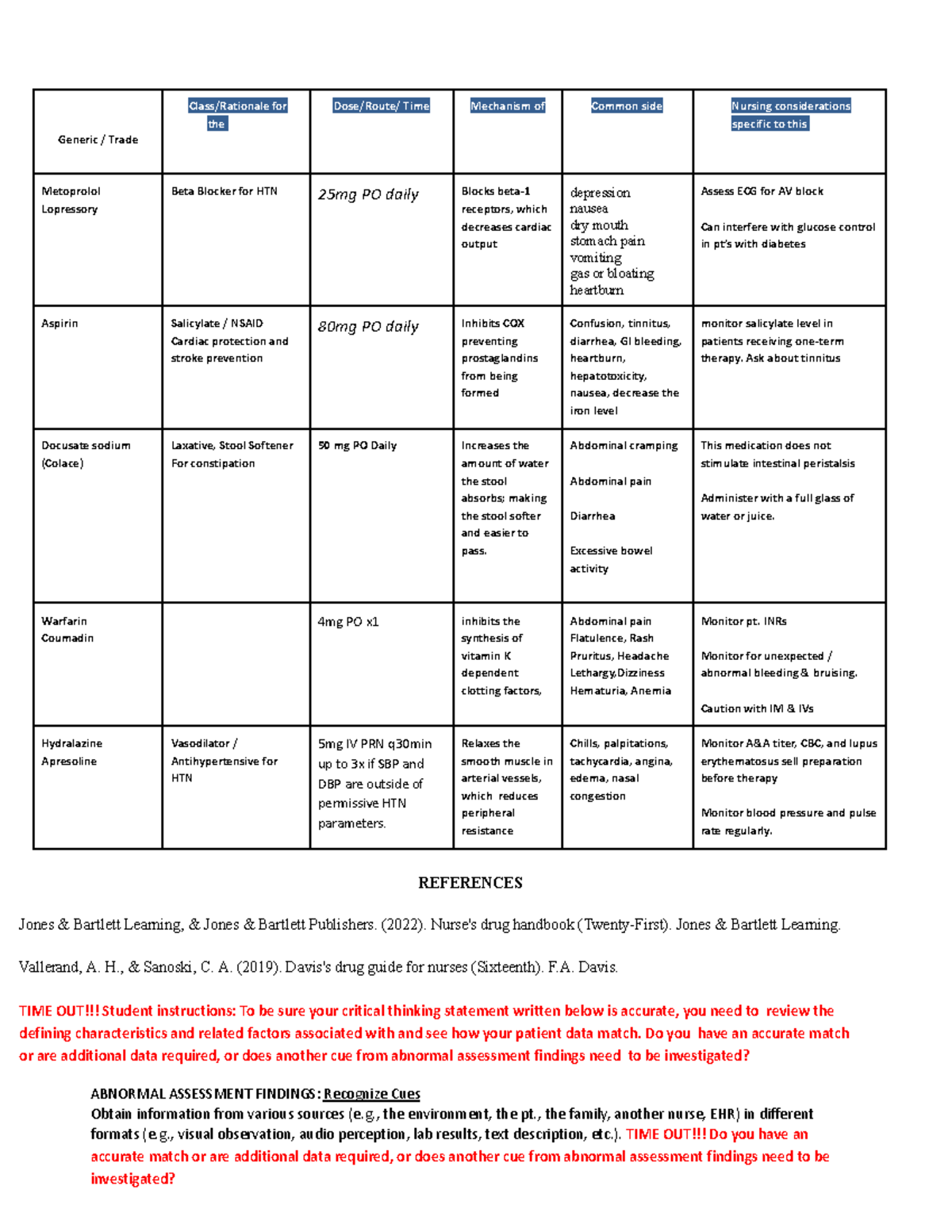 Medication Administration Record (mar) - Medications Generic   Trade 