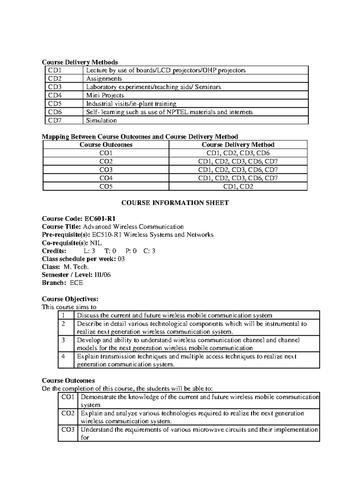M Tech - Wireless Communication ECE Course Structure Syllabus 2021 ...