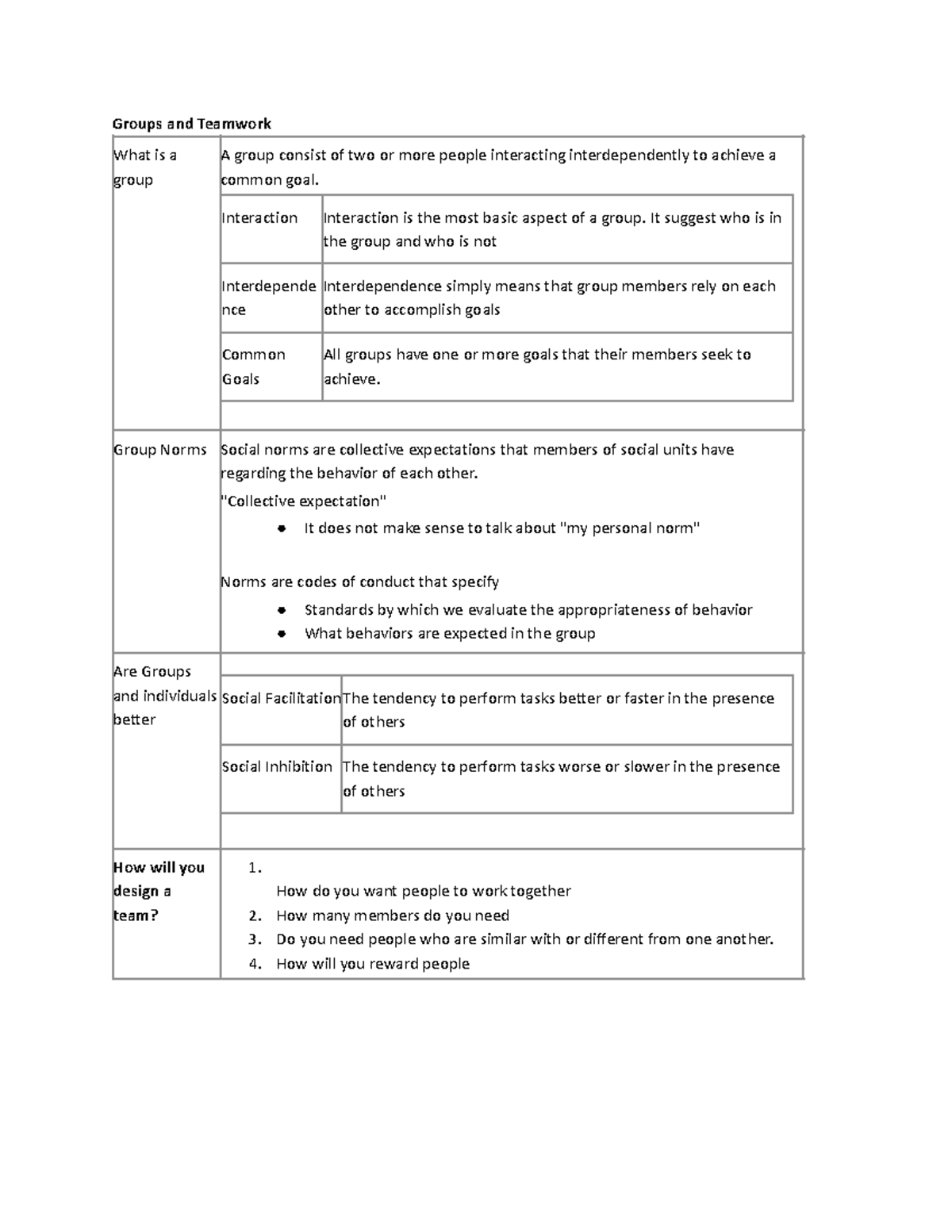 bu288-groups-and-teamwork-groups-and-teamwork-what-is-a-group-a