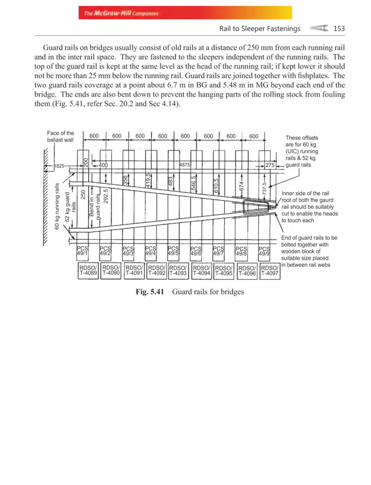 Railway Track Engineering ( PDFDrive )30 Thr McGraw Mill Cemponm m Rail to Sleeper Fastenings