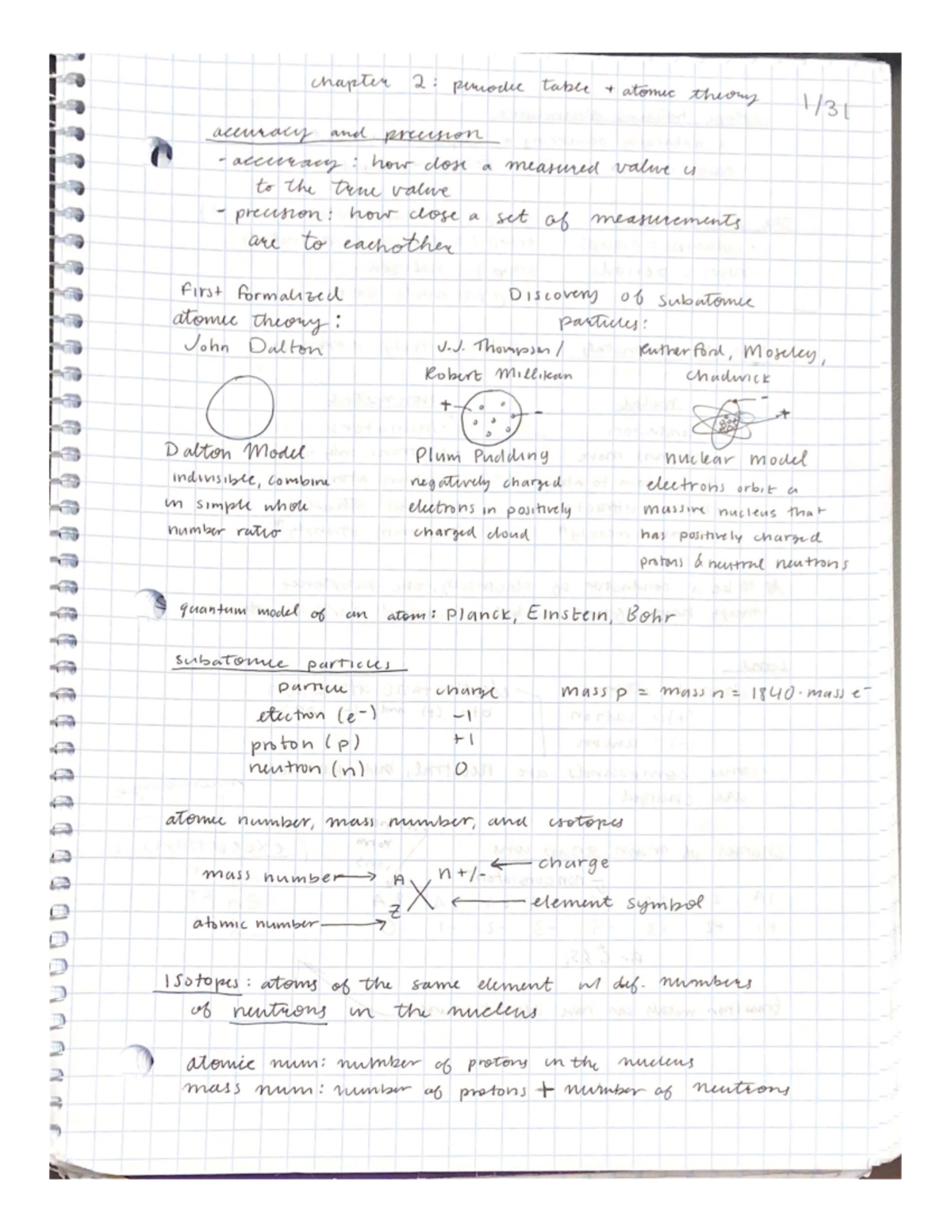 Chapter 2: Atomic Theory - CM-UY 1003 - Studocu