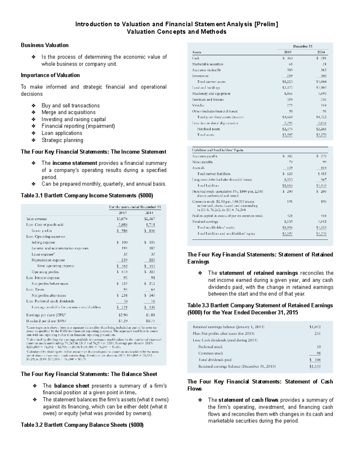 Introduction 20to20Valuation 20and20Financial 20Statement 20Analysis ...