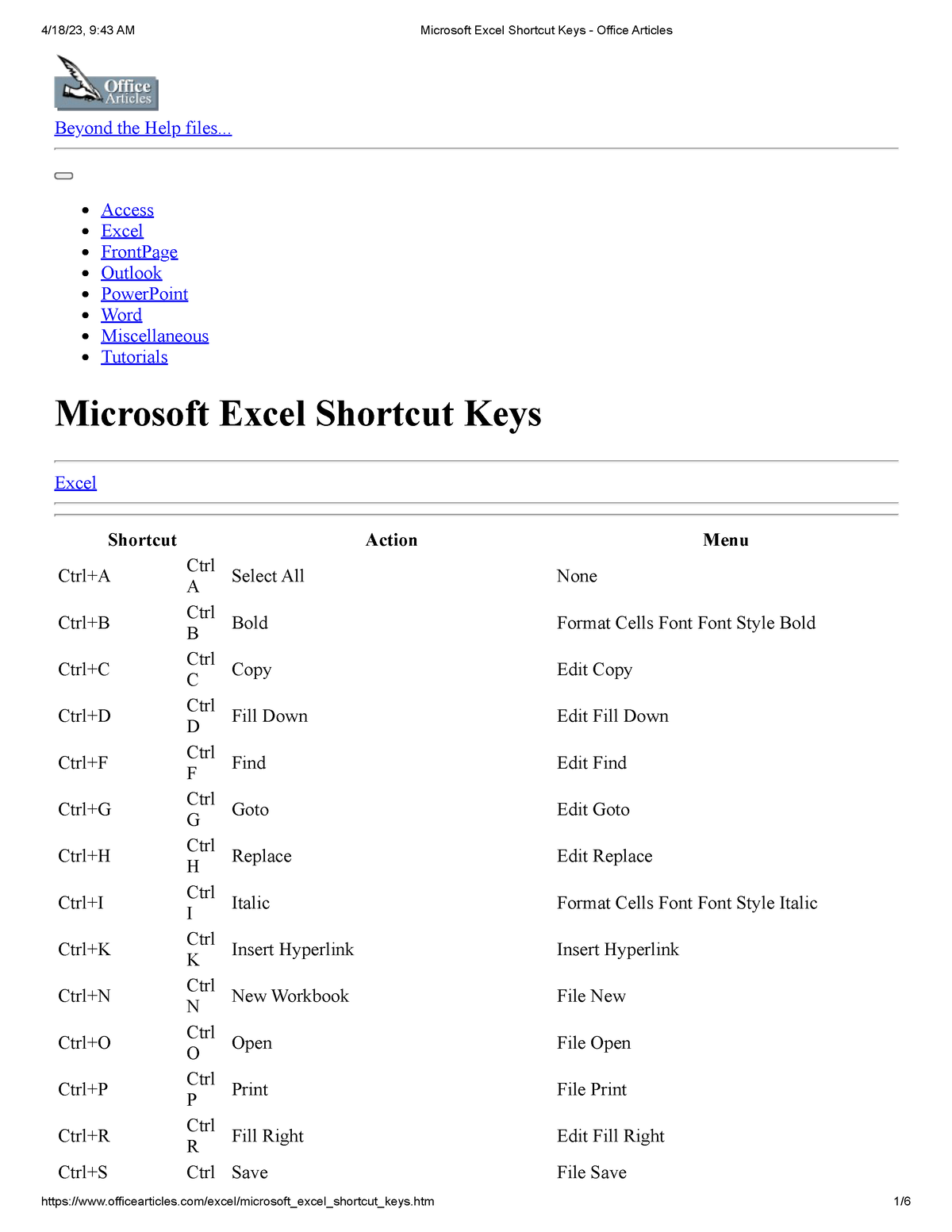 microsoft-excel-shortcut-keys-office-articles-beyond-the-help-files