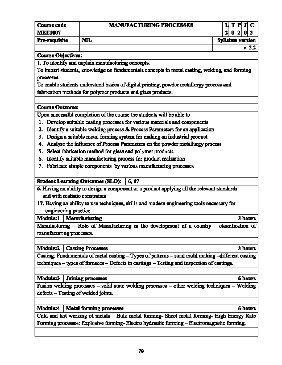 MEE1007 Manufacturing Processes Syllabus Mechanics of machines VIT