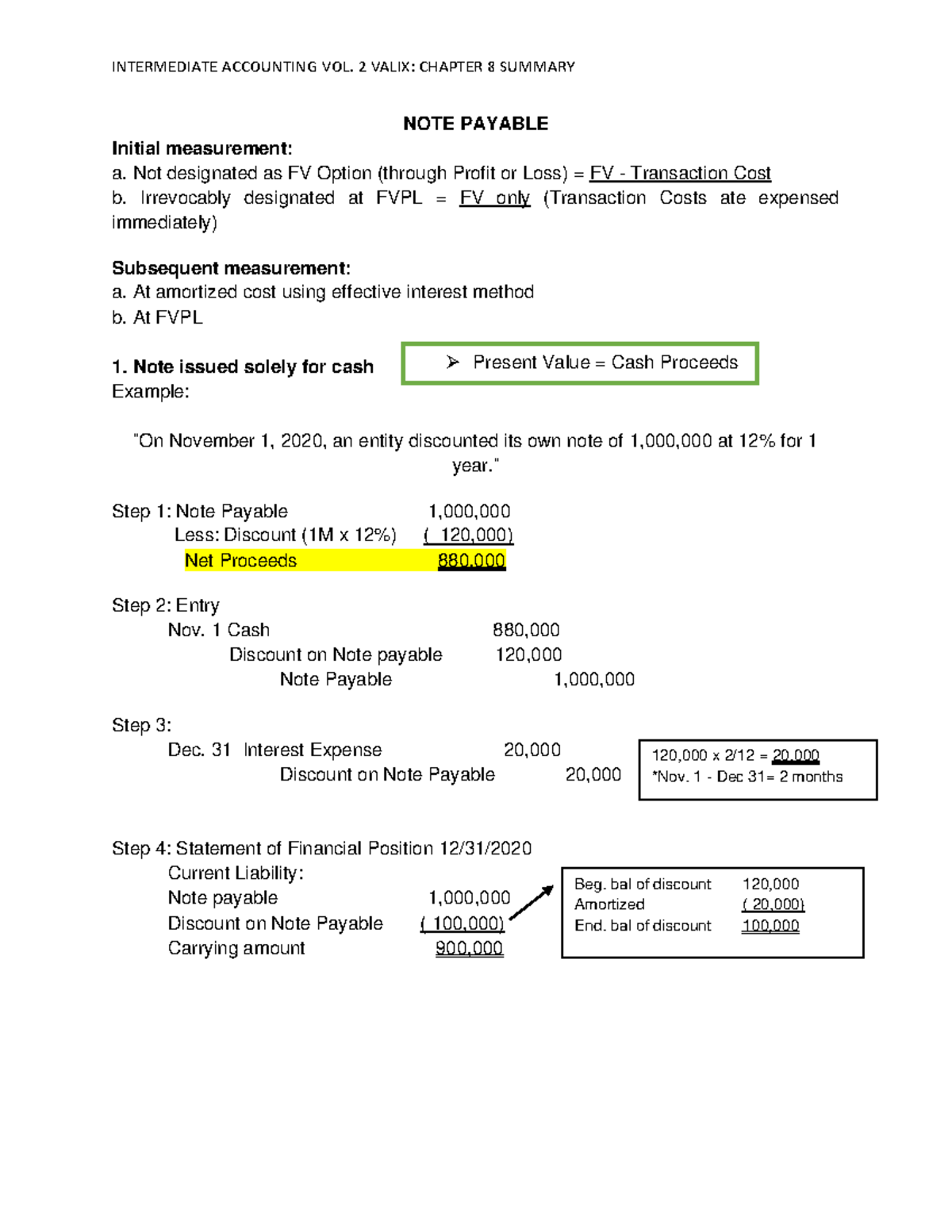 Note Payable Chapter Summary (Intermediate Accounting 2 - 2020 Edition ...