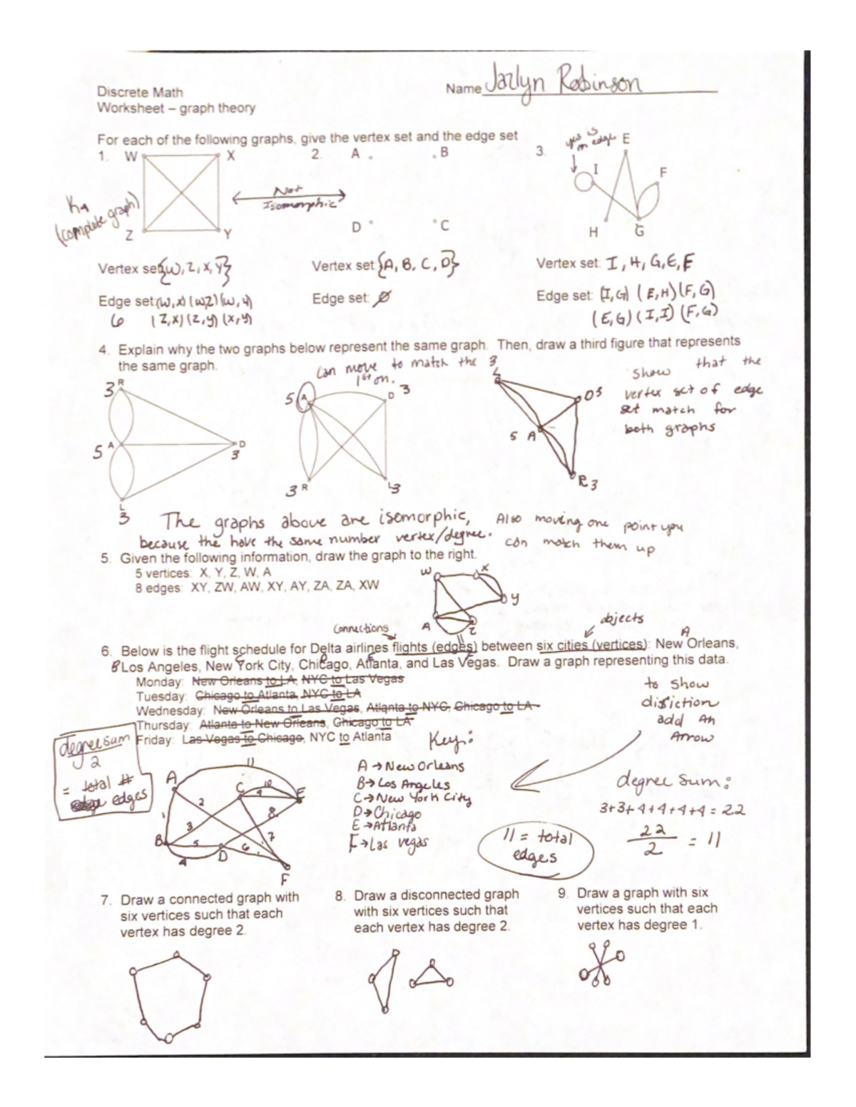 Discrete Math - Notes - MAT 1170G - Studocu