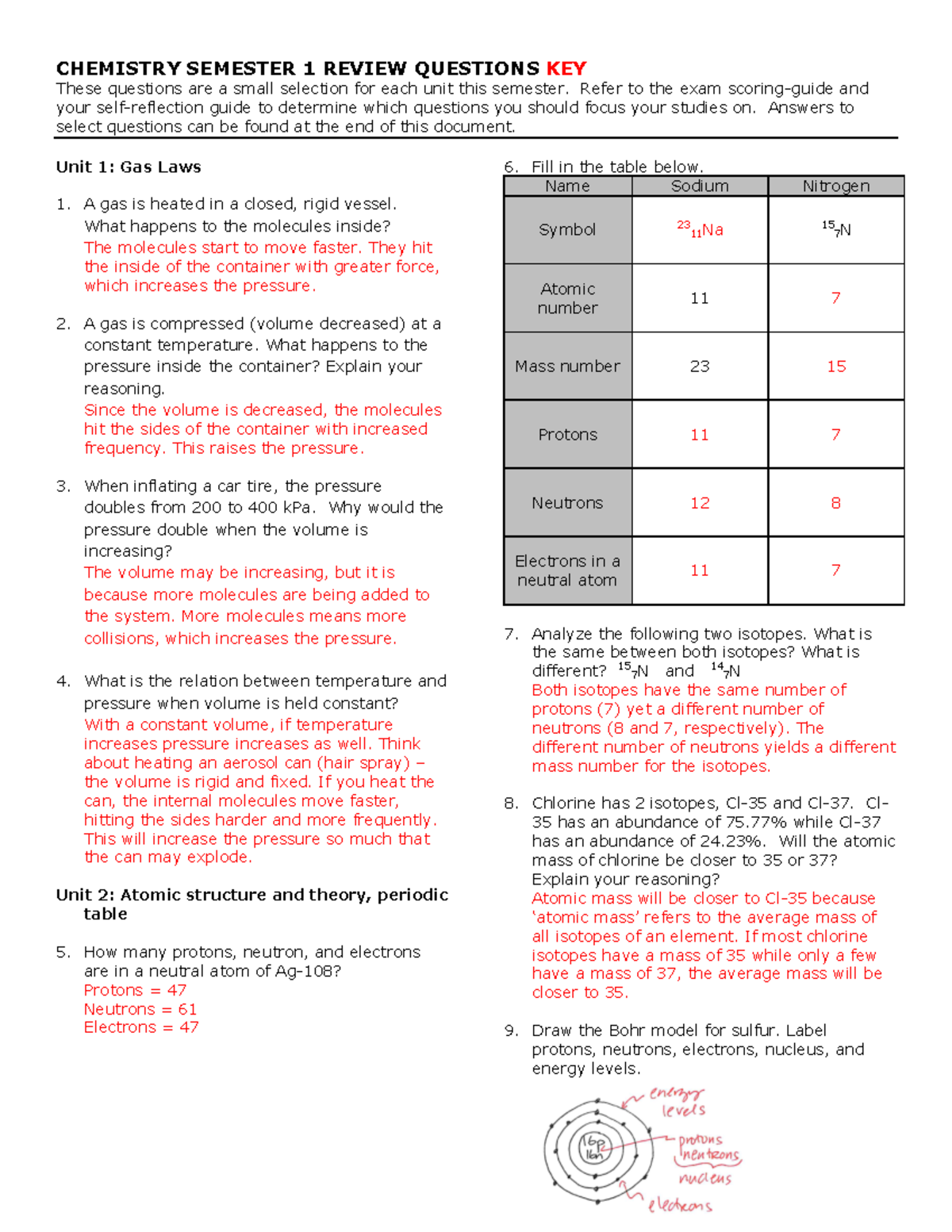 chem-sem-1review-qs-2019-key-chemistry-semester-1-review-questions