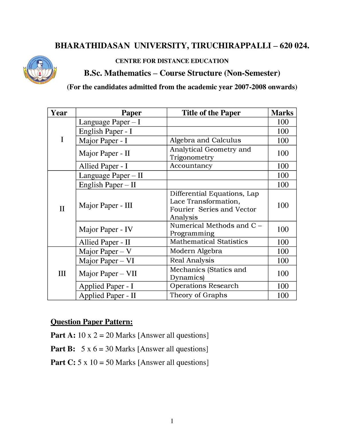 bharathidasan university phd in mathematics