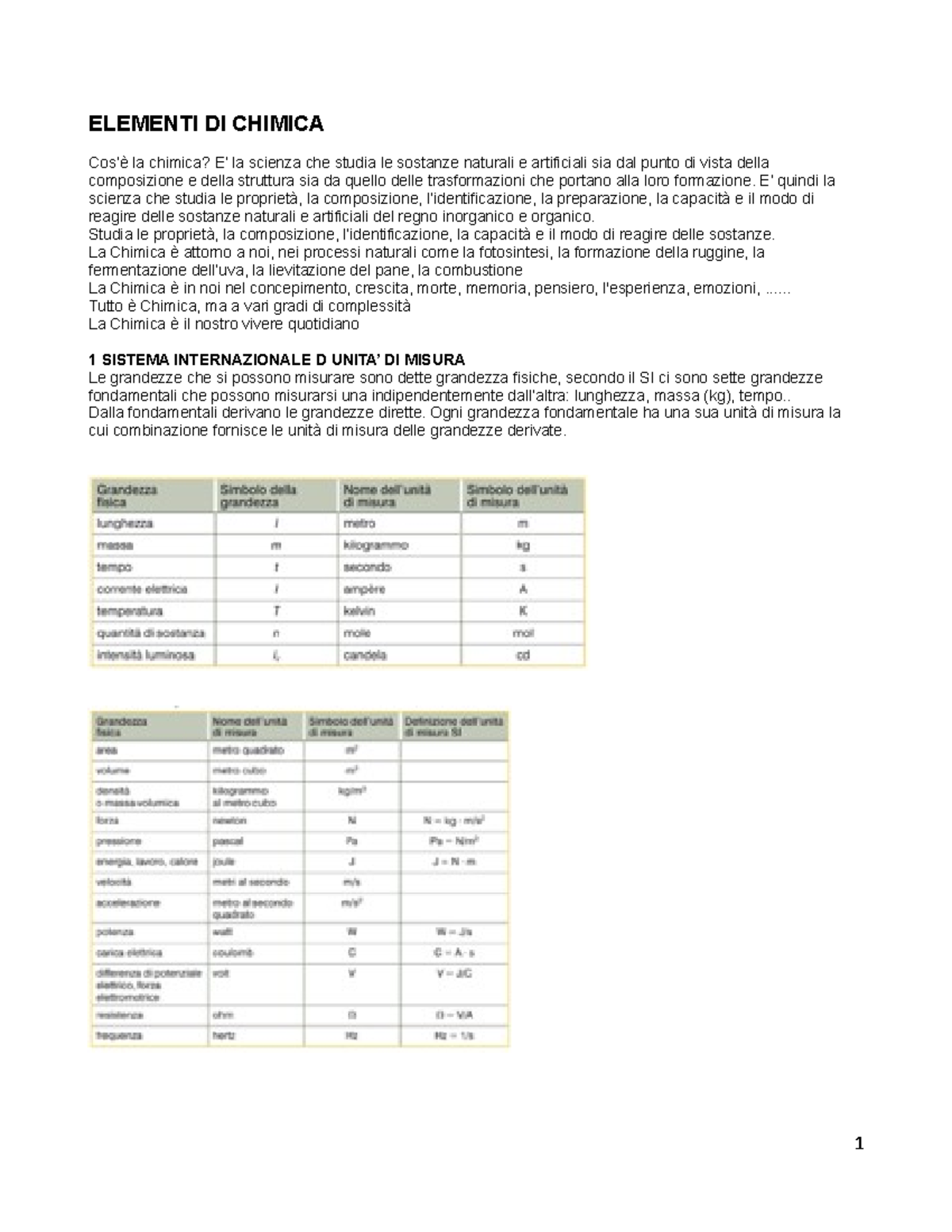 Chimica Anno 2 Riassunto - ELEMENTI DI CHIMICA Cos’è La Chimica? E’ La ...