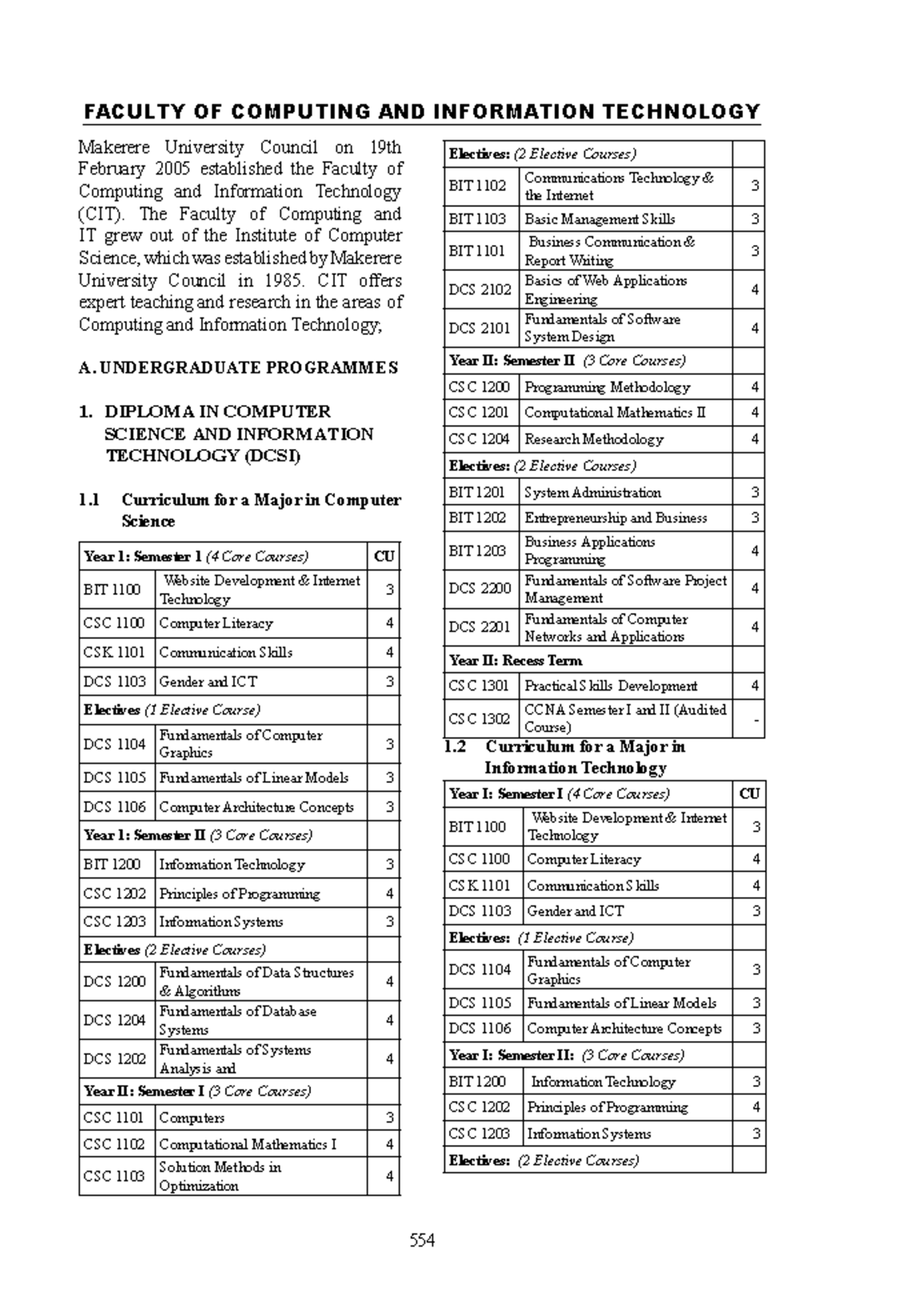 539412926 Diploma in Computer Science and IT - 554 FACULTY OF COMPUTING ...