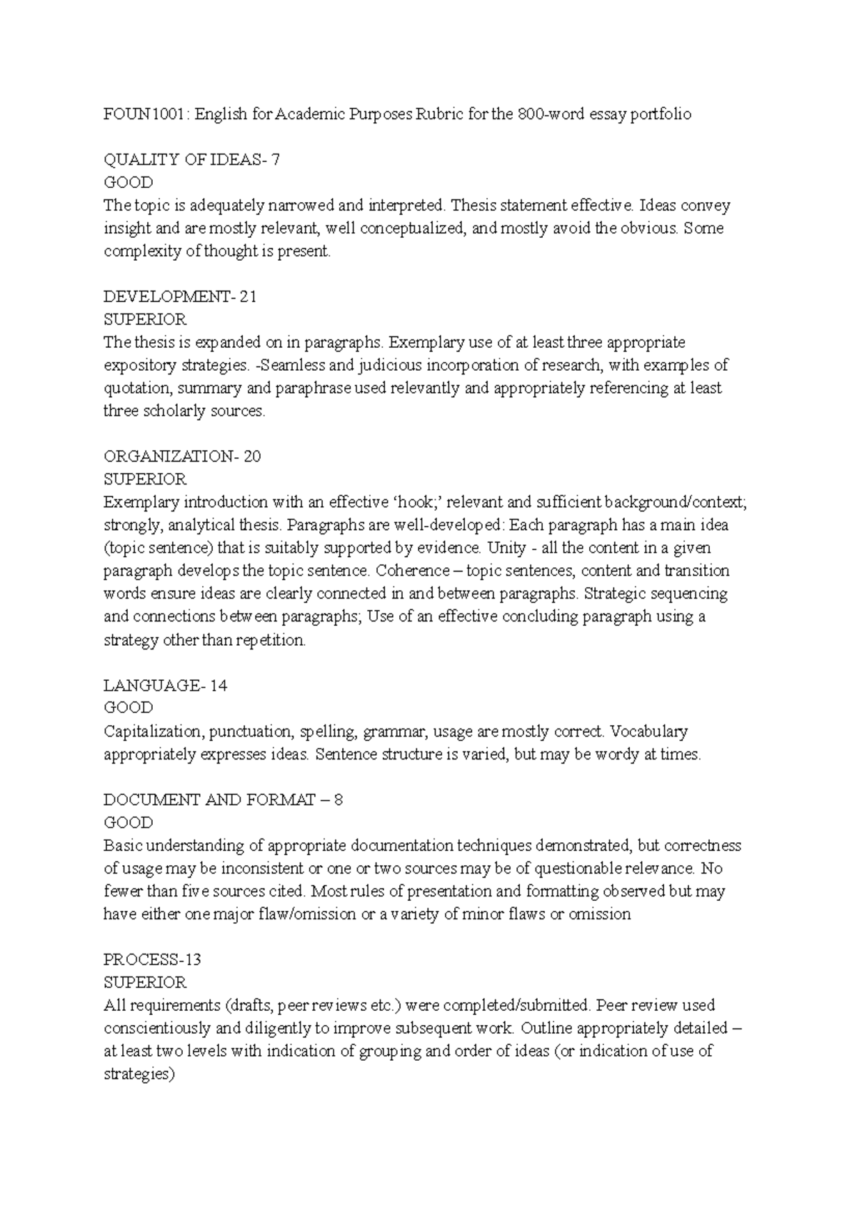 Peer Review work FOUN1001 English for Academic Purposes Rubric for