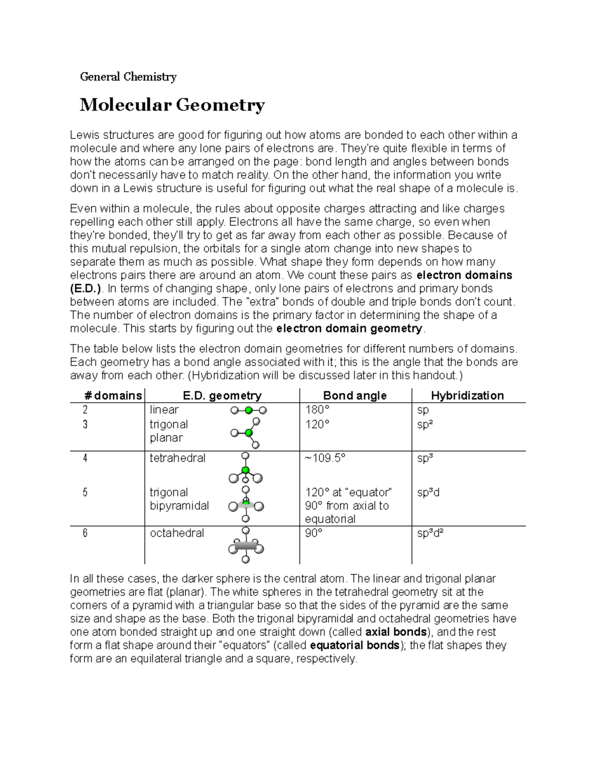 coursework example chemistry