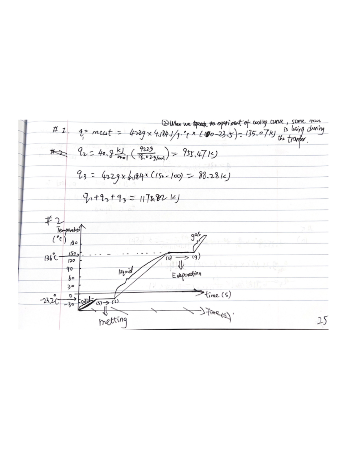 1-5 - Prelab - CHM 2045L - Studocu