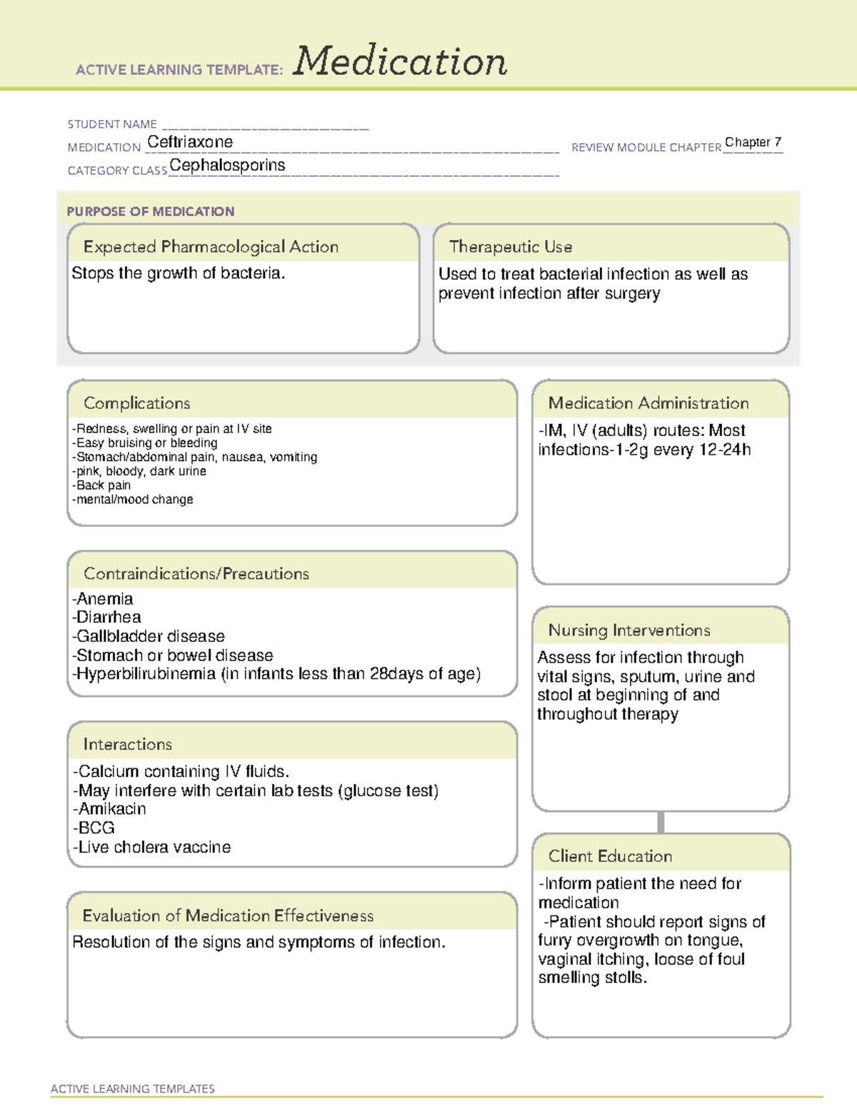 cephalosporins-ceftriaxone-rocephin-olandis-active-learning