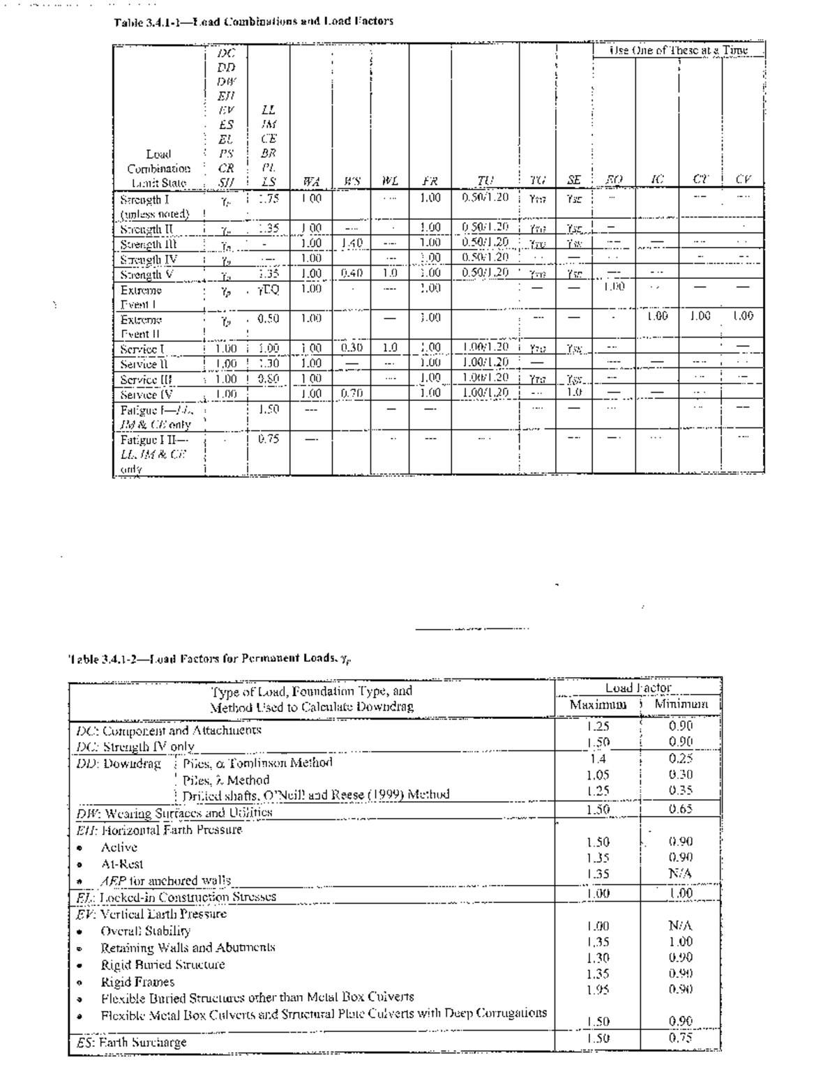 Lecture 04 handout - load combos - Table Combinations and Load Factors ...