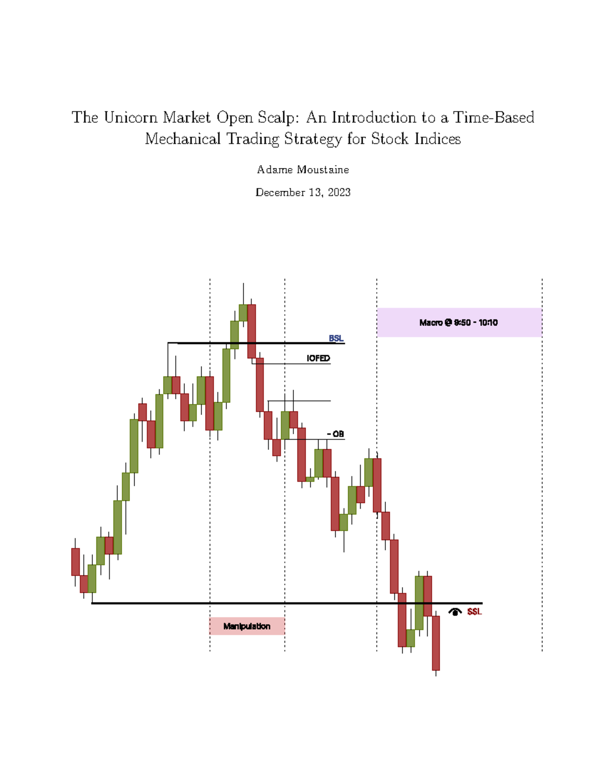 Unicorn trading strategy of markets the unicorn market open scalp an
