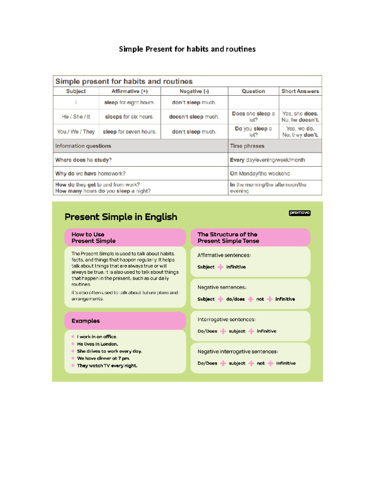 Simple Present for habits and routines - Herramientas Informáticas de ...