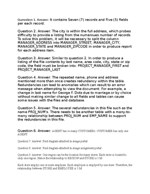 PHR Evaluation Report - weekly assignment - Introduction A personal ...
