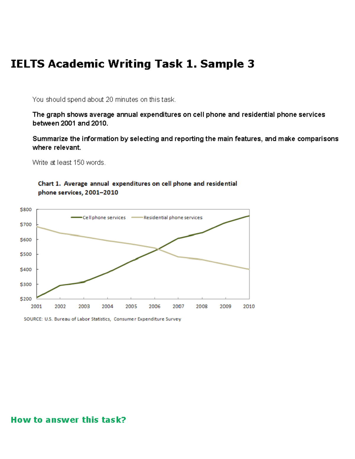 Academic Writing Task 1 - Sample 3 You should spend about 20 minutes on ...