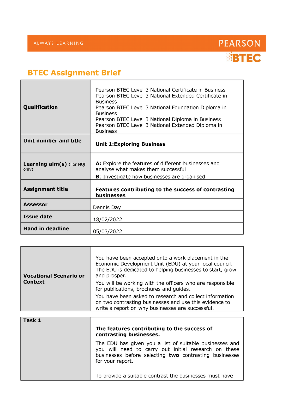 Unit 1 Authorised Assignment Brief For Learning Aims A And B, Unit 1 ...