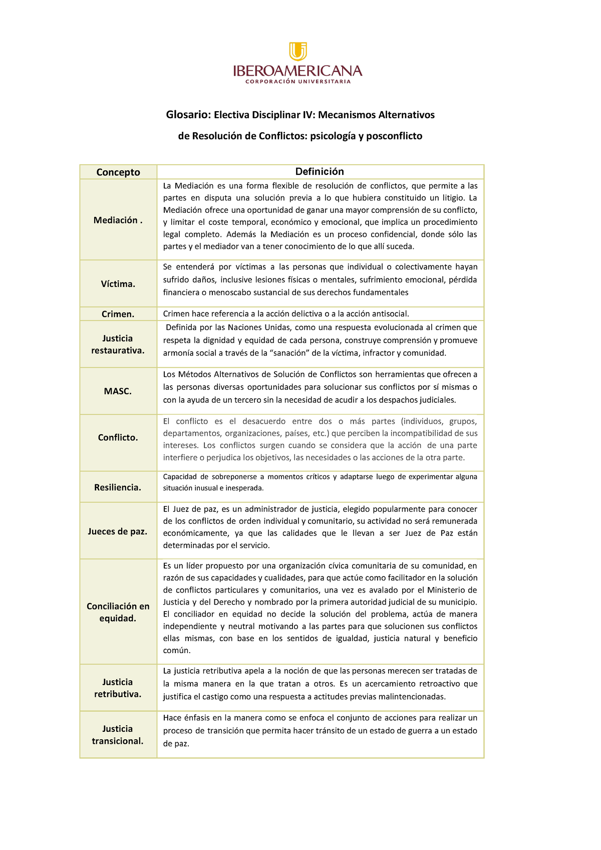 Glosario Mmmm Glosario Electiva Disciplinar Iv Mecanismos