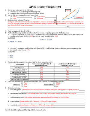 APES Review Worksheet #1 Mateo Barona - Pop ulat ion Time APES Review Worksheet Use the axes to the - Studocu apes-review-worksheet-1-mateo-barona-pop-ulat-ion-time-apes-review-worksheet-use-the-axes-to-the-studocu
