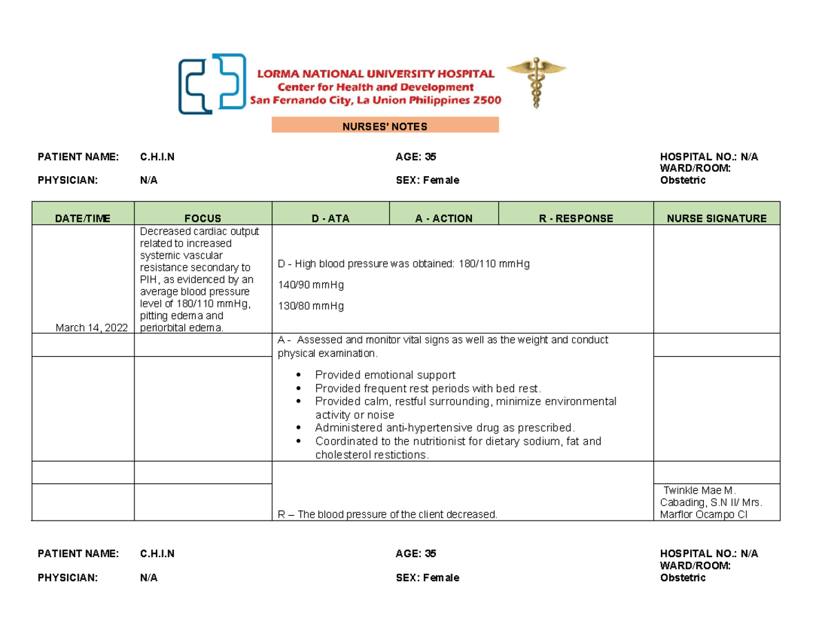 FDAR FORM - NONE - NURSES' NOTES PATIENT NAME: C.H.I AGE: 35 HOSPITAL ...