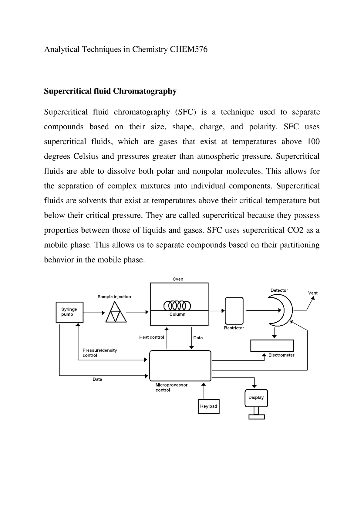 Supercritical Fluid Chromatography Notes - Analytical Techniques In ...